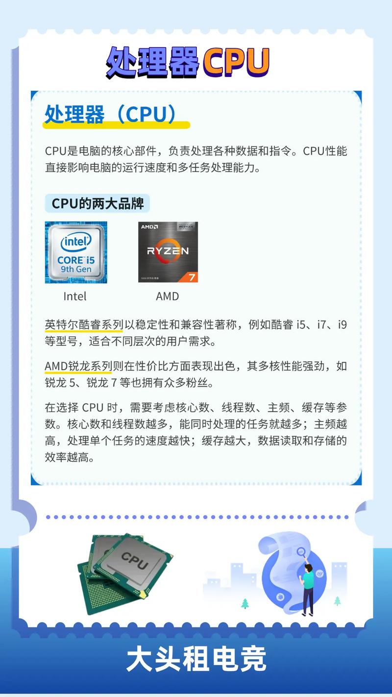 电脑硬件领域的GTX1080、6700、5820，你了解多少？  第9张