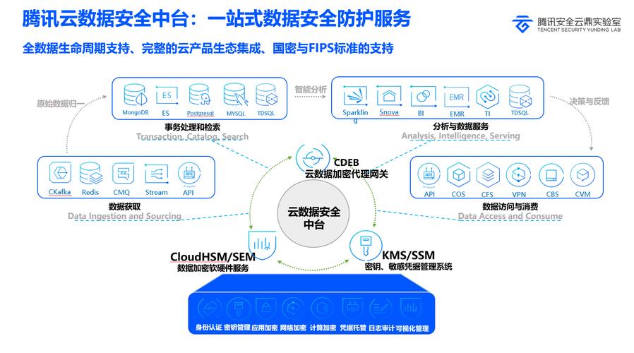 硬盘数据复制要点及准备工作详解，关乎数据安全与高效利用  第5张