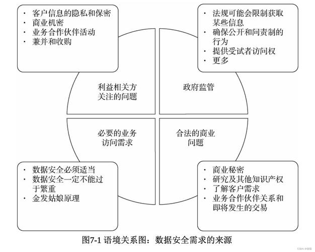 硬盘数据复制要点及准备工作详解，关乎数据安全与高效利用  第10张