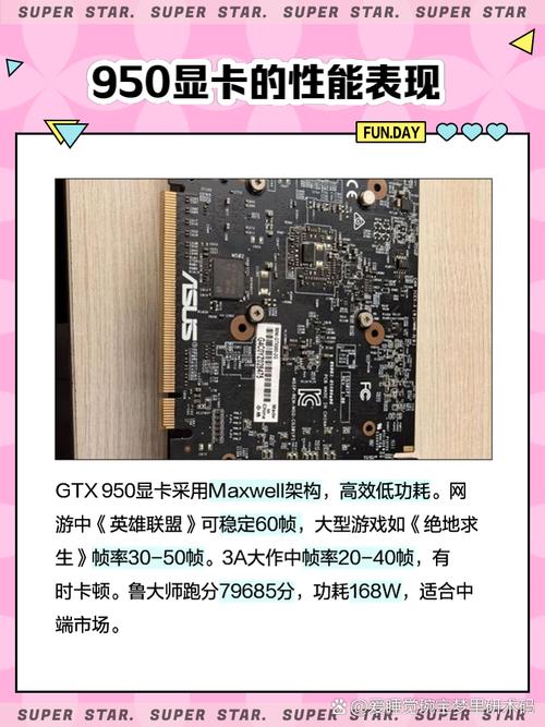 GTX950纹理处理单元：关键角色与深入解析，你了解多少？  第7张