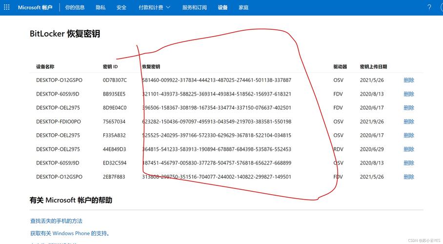 硬盘加密技术大揭秘：BitLocker加密如何保障数据安全？