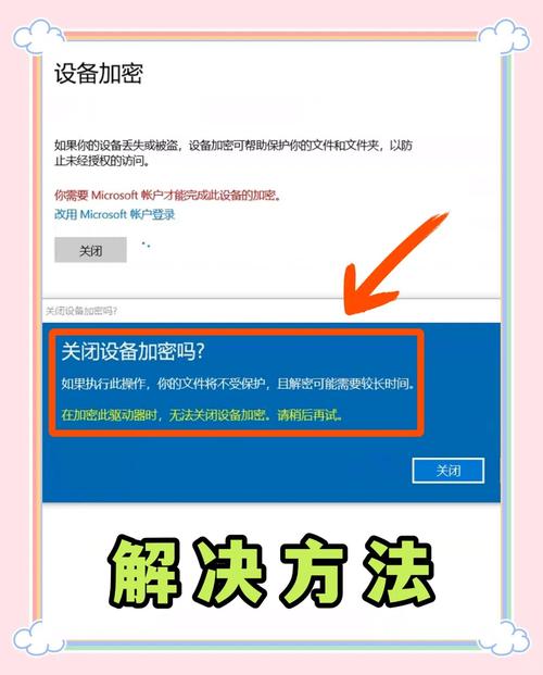 硬盘加密技术大揭秘：BitLocker加密如何保障数据安全？  第3张