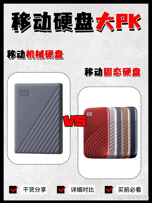 移动硬盘与机械硬盘的差异解析，从用途性能到外观设计  第4张