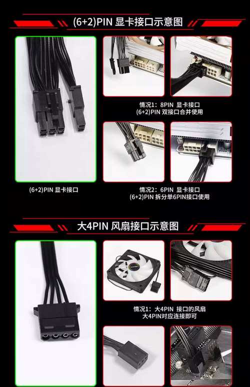 GTX670供电系统详解：接口类型与电源选择要点  第4张