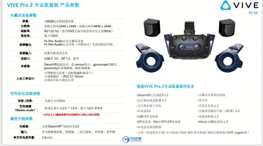 htc vive gtx960 HTC Vive与GTX960：虚拟现实领域的两大明星产品特点解析  第8张