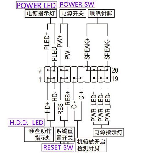 组装电脑必备！GTX1070显卡接线全解析，你知道多少？  第3张