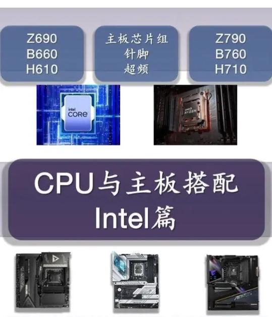 GTX1080主机超棒！CPU及主板搭配选择你知道吗？  第6张
