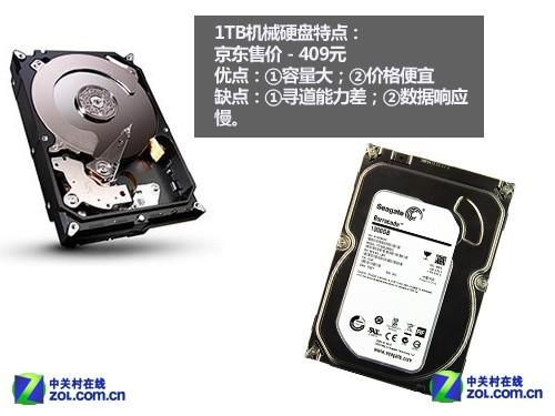 希捷混合硬盘：兼具大容量与快读写，成性价比之选？  第5张