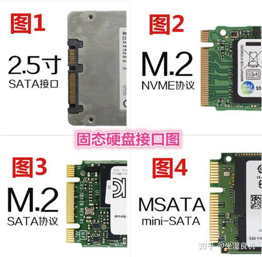 硬盘STAT接口：数据传输主流之选，多方面详细介绍  第6张