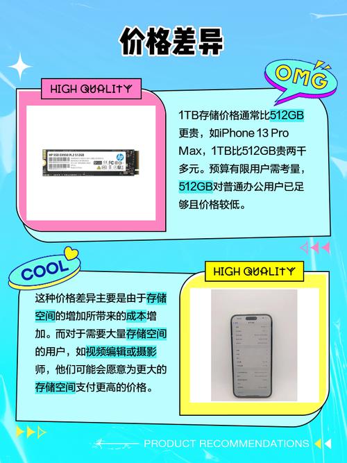 512固态硬盘价格受多种因素影响，品牌差异是关键？  第4张