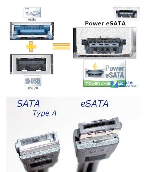 硬盘USB接口转换技术：简便连接方式与转换原理详解