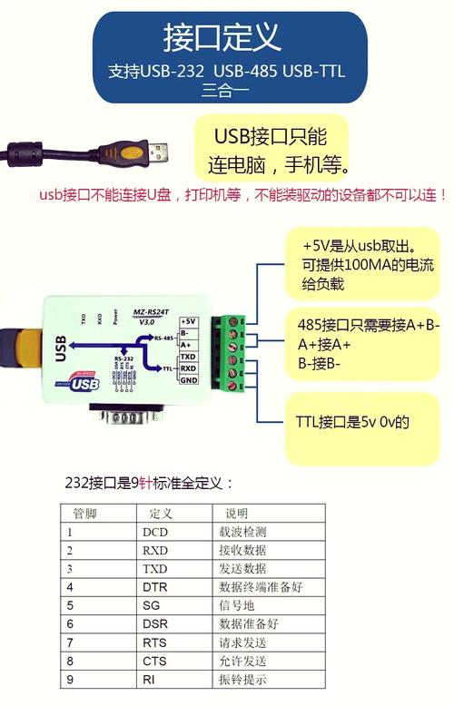 硬盘USB接口转换技术：简便连接方式与转换原理详解  第2张