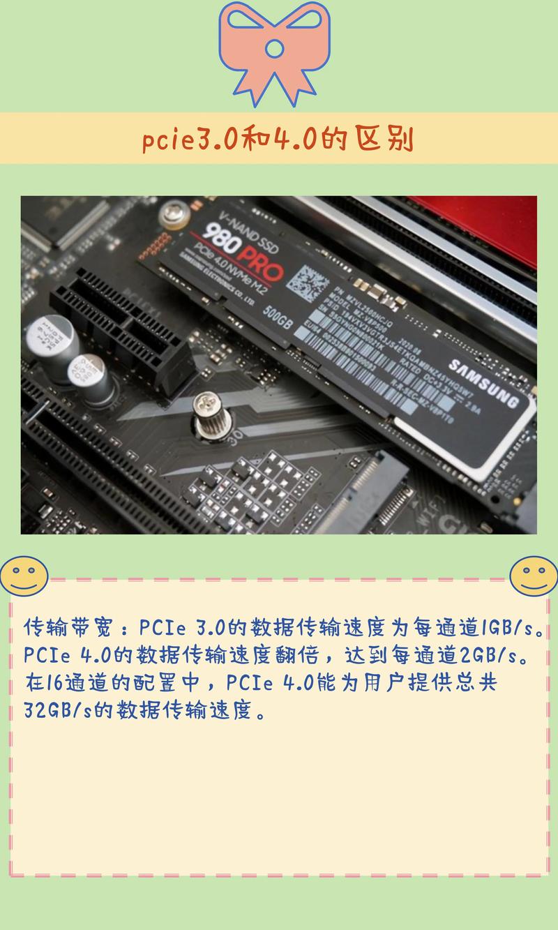 深入解析GTX1080显卡PCIe通道：数据传输的关键所在？  第3张