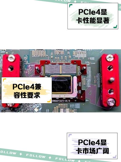 深入解析GTX1080显卡PCIe通道：数据传输的关键所在？  第9张