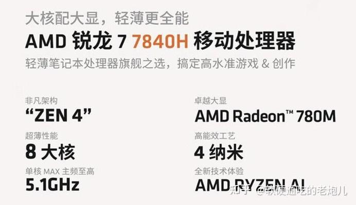 GTX1080 备受推崇！从多角度详述其在渲染领域的卓越表现