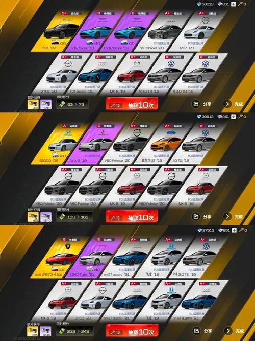 赛车计划与GTX660兼容性如何？带你领略游戏独特魅力  第6张