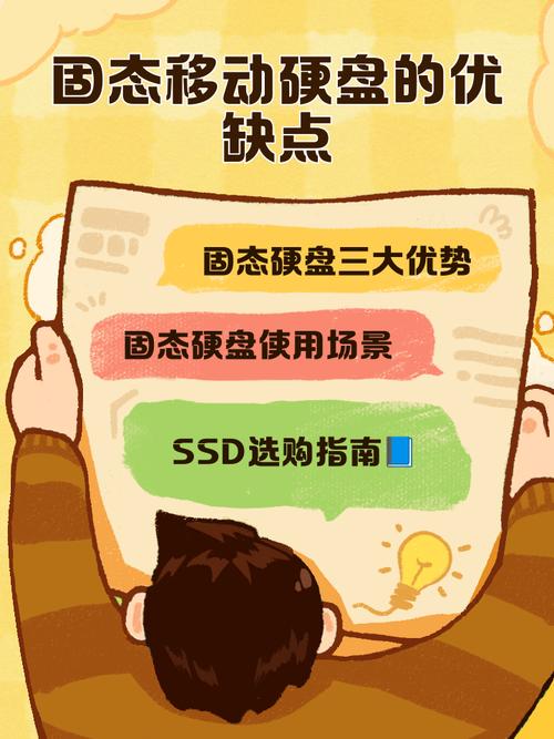 把固态硬盘当移动硬盘用，有何优点？这些细节要注意  第7张