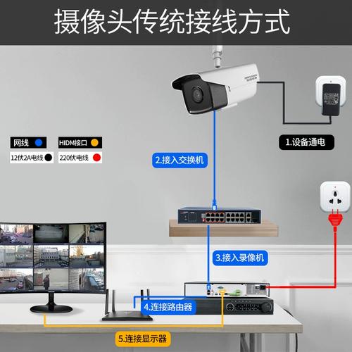 家用监控硬盘位置详解：NVR 内或摄像头机身，你知道在哪吗？  第9张