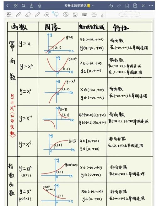 6.2函数重载概述：同名不同参数列表函数的作用与调用规则  第8张