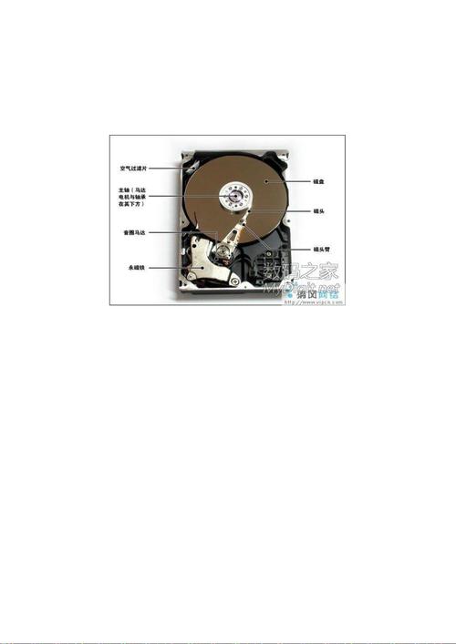 硬盘磁头复位全解析：原因、操作及重要性，你了解多少？  第8张