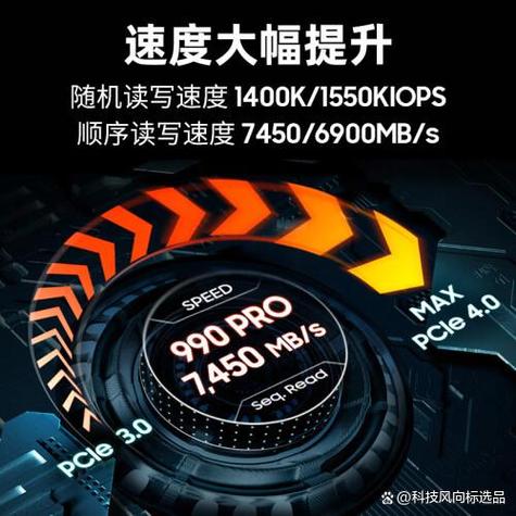 固态硬盘成存储首选，读写速度快且抗震性强，优势显著  第3张