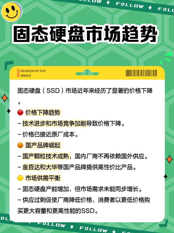 1TB硬盘在存储市场占关键地位，多领域性能出色  第4张