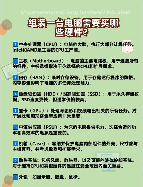 电脑核心部件大揭秘：硬盘、内存、CPU与主板的关键作用