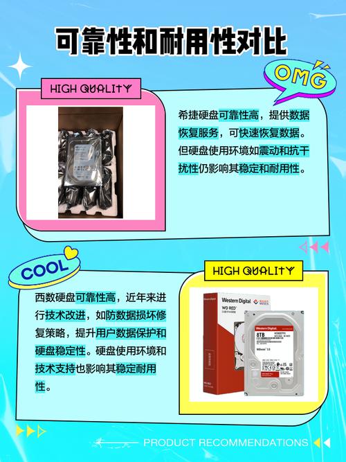 希捷和西数哪个好？从品牌历史与产品线丰富度全面剖析  第6张