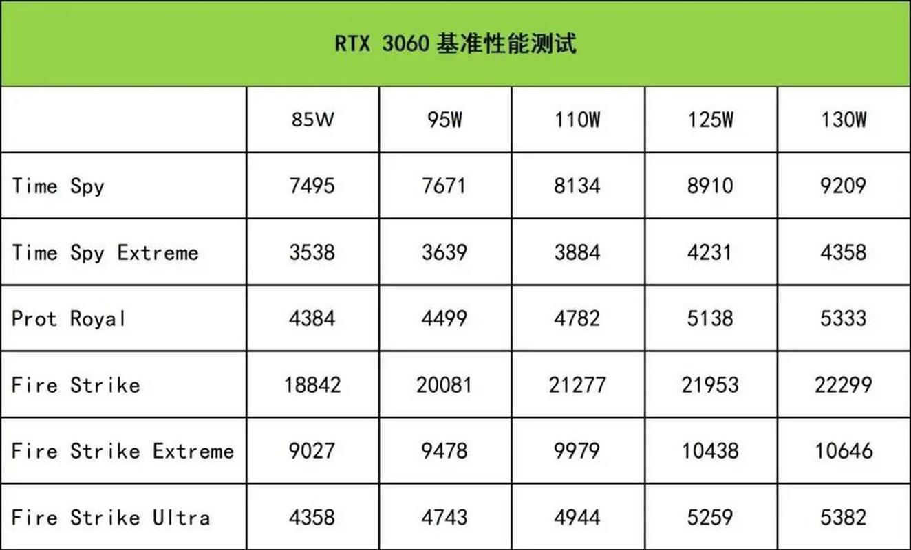GTX295显卡功耗揭秘：理论与实际使用中的差异有哪些？  第3张
