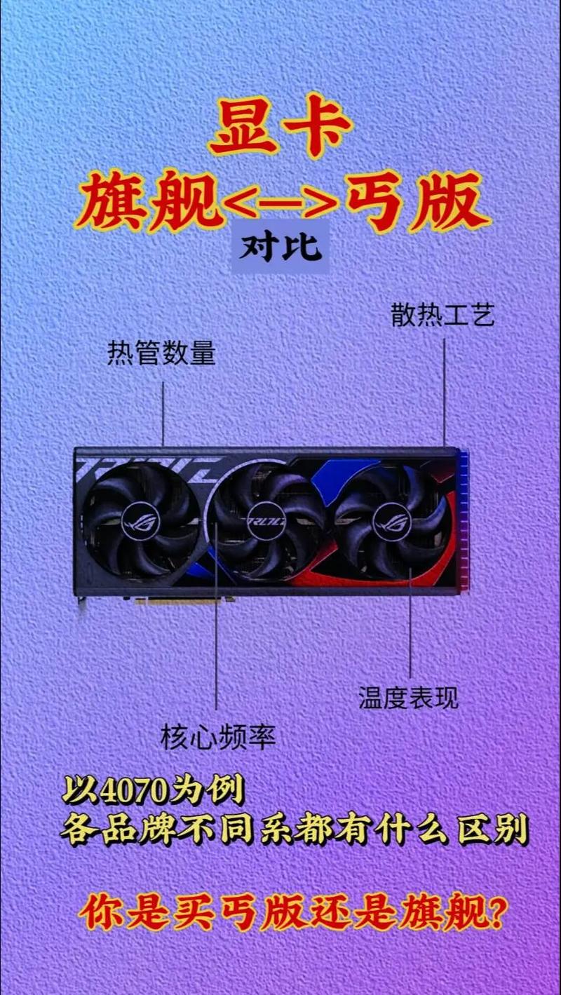 GTX1080标准版与乞丐版有何不同？一文为你详解