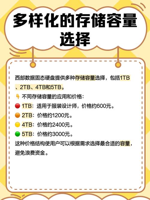 西部数据硬盘定价受多种因素制约，消费者了解价格成因很关键  第4张