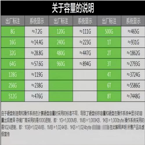 西部数据硬盘定价受多种因素制约，消费者了解价格成因很关键  第9张
