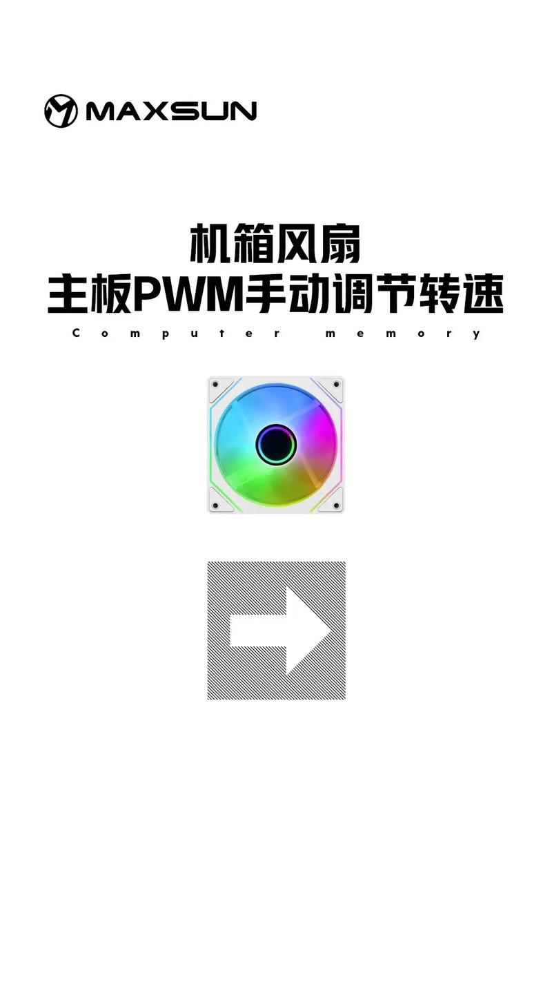 GTX 980显卡风扇转速怎么调？一文详解调节意义与方法  第3张