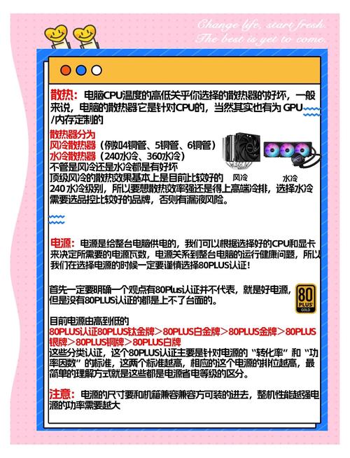 电脑玩家必看！GTX1080 SLI电源选择要点有哪些？  第10张
