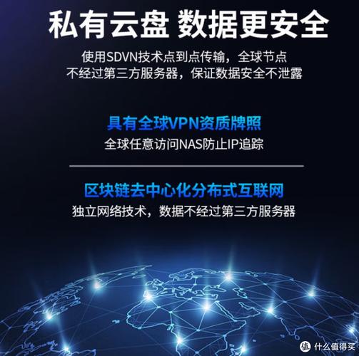 免费网络硬盘：互联网上的数据存储服务平台，你了解多少？  第5张