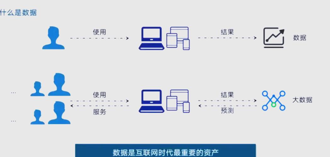 免费网络硬盘：互联网上的数据存储服务平台，你了解多少？  第9张