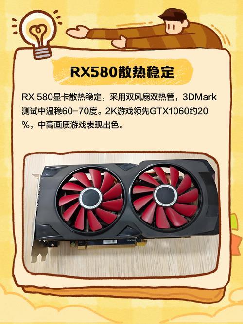 GTX580与7950能耗受关注，深入剖析GTX580功耗表现？  第1张