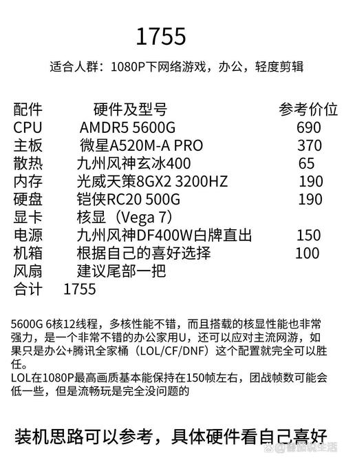 守望先锋与GTX610搭配会怎样？硬件参数及市场定位分析  第8张