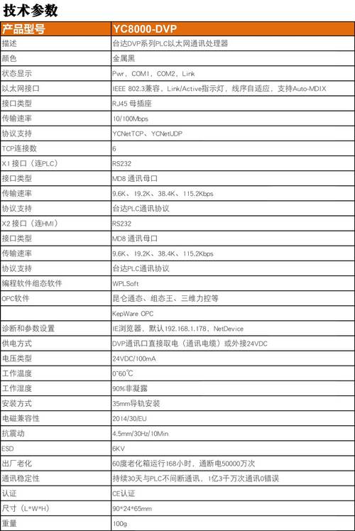 守望先锋与GTX610搭配会怎样？硬件参数及市场定位分析  第10张