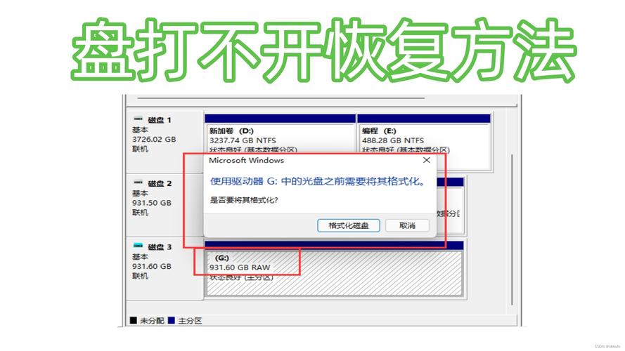格式化硬盘后数据恢复困难？这些知识你要知道  第3张