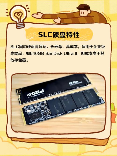 深入探讨TLC固态硬盘寿命：闪存特性及读写影响？  第9张