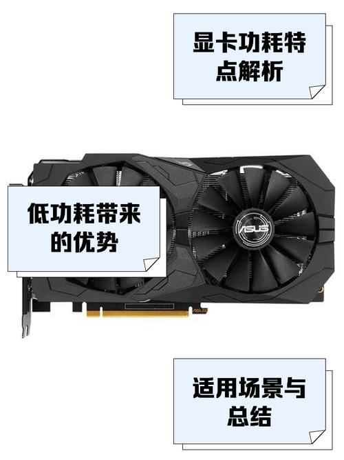 GTX1650显卡处理万图优势尽显，图形处理与存储超厉害  第7张