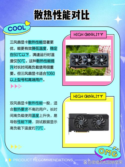 调节GTX550显卡风扇功能的准备工作及相关注意事项？