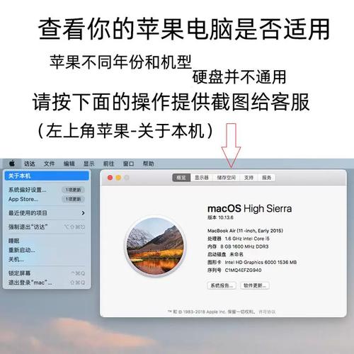 苹果产品系列中硬盘运用特点及在苹果设备中的使用知识详解  第8张