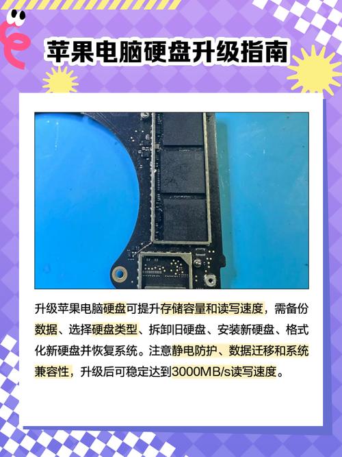 苹果产品系列中硬盘运用特点及在苹果设备中的使用知识详解  第10张