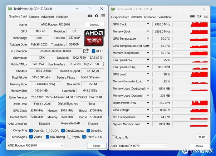 GTX1080 驱动有多重要？关乎显卡性能及游戏体验  第1张