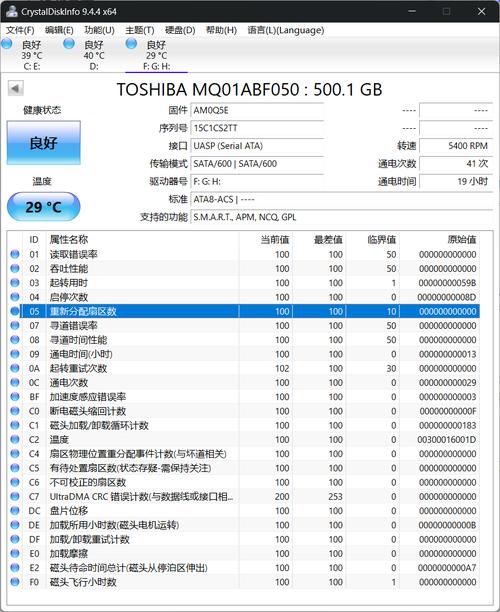 硬盘出现坏道危害大？检测前准备及坏道类型成因全解析  第8张