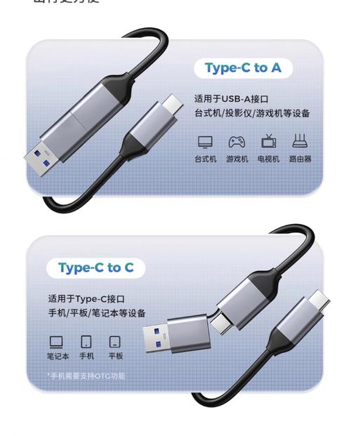 USB硬盘：常见外部存储工具，用途广泛且便于携带  第6张