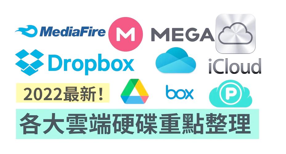 云移动硬盘：融合云端与便携优势，多层面展现便捷性  第9张