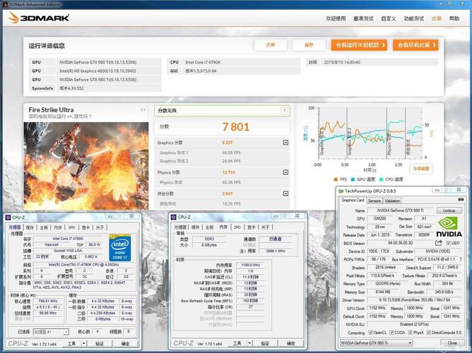 GTX980 SLI功耗大揭秘：理论与实测，关乎稳定、成本与安全  第6张